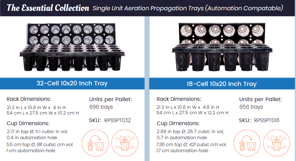 32 Cell Root Pruning Propagation Tray