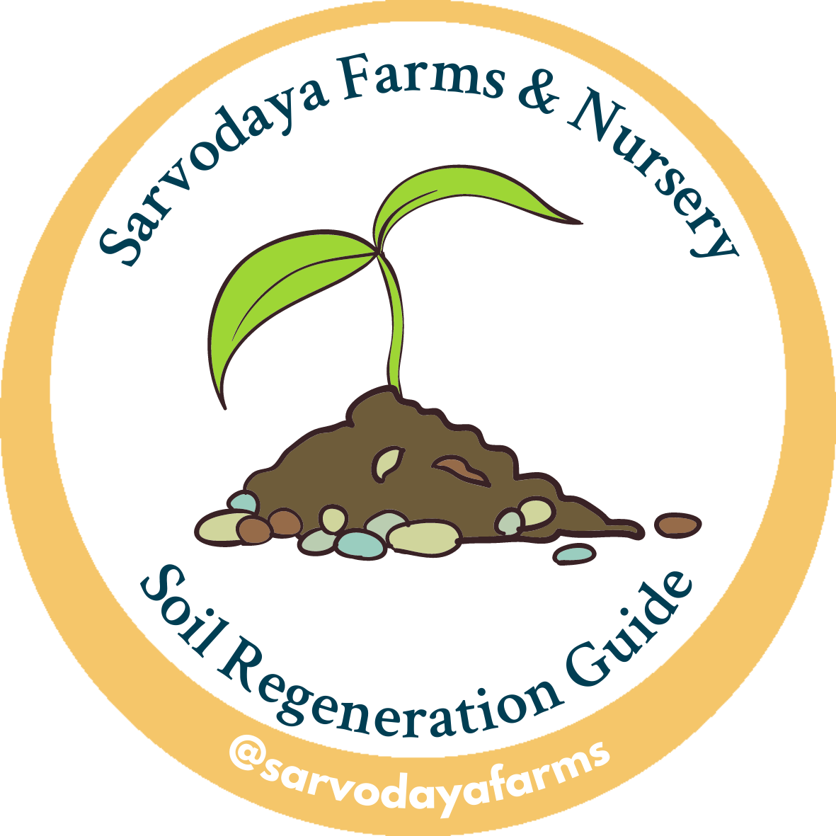 Soil Regeneration Guide (15 pages)